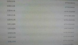 广西新闻台爆料电话号码,揭秘新闻背后的故事